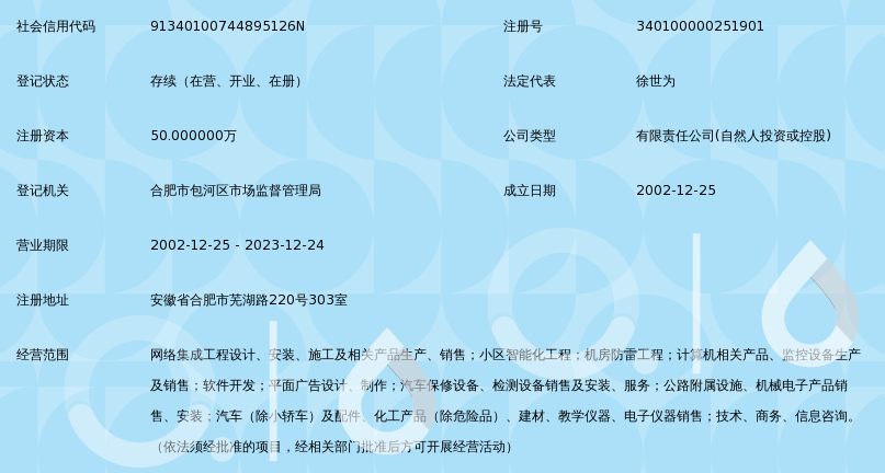 合肥坤烽信息技术与合肥信息技术 辨析与解读